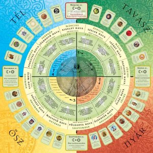 kornaptar_364906_93095